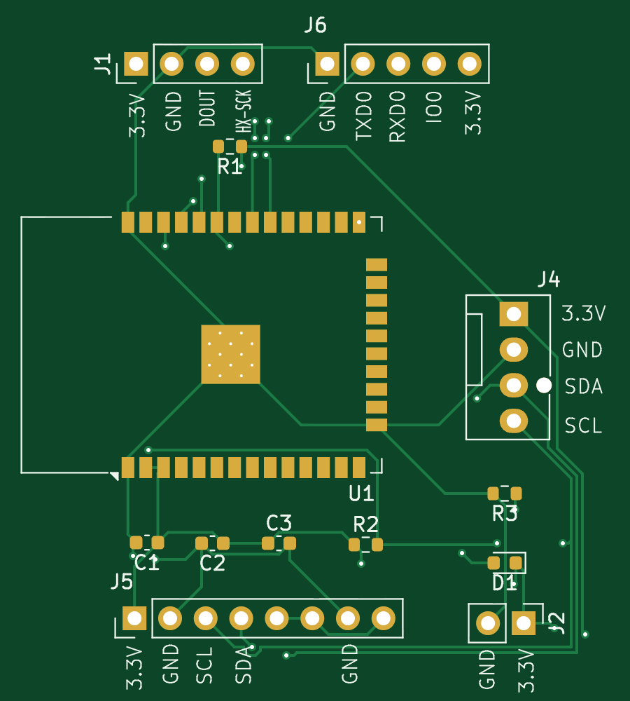 SmartCart V2 PCB